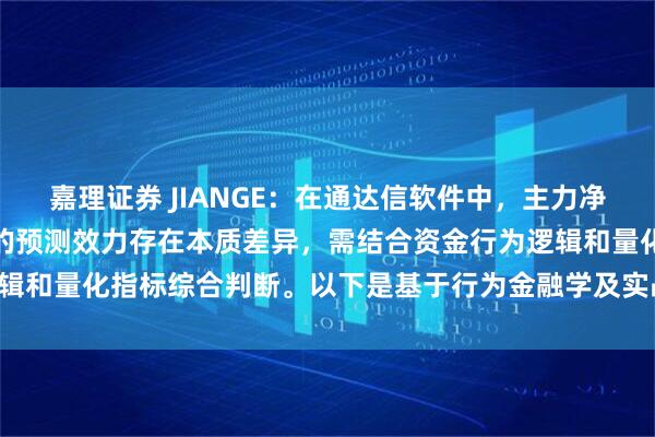 嘉理证券 JIANGE：在通达信软件中，主力净额与主买净额对后市走势的预测效力存在本质差异，需结合资金行为逻辑和量化指标综合判断。以下是基于行为金融学及实战数据的深度分析：
